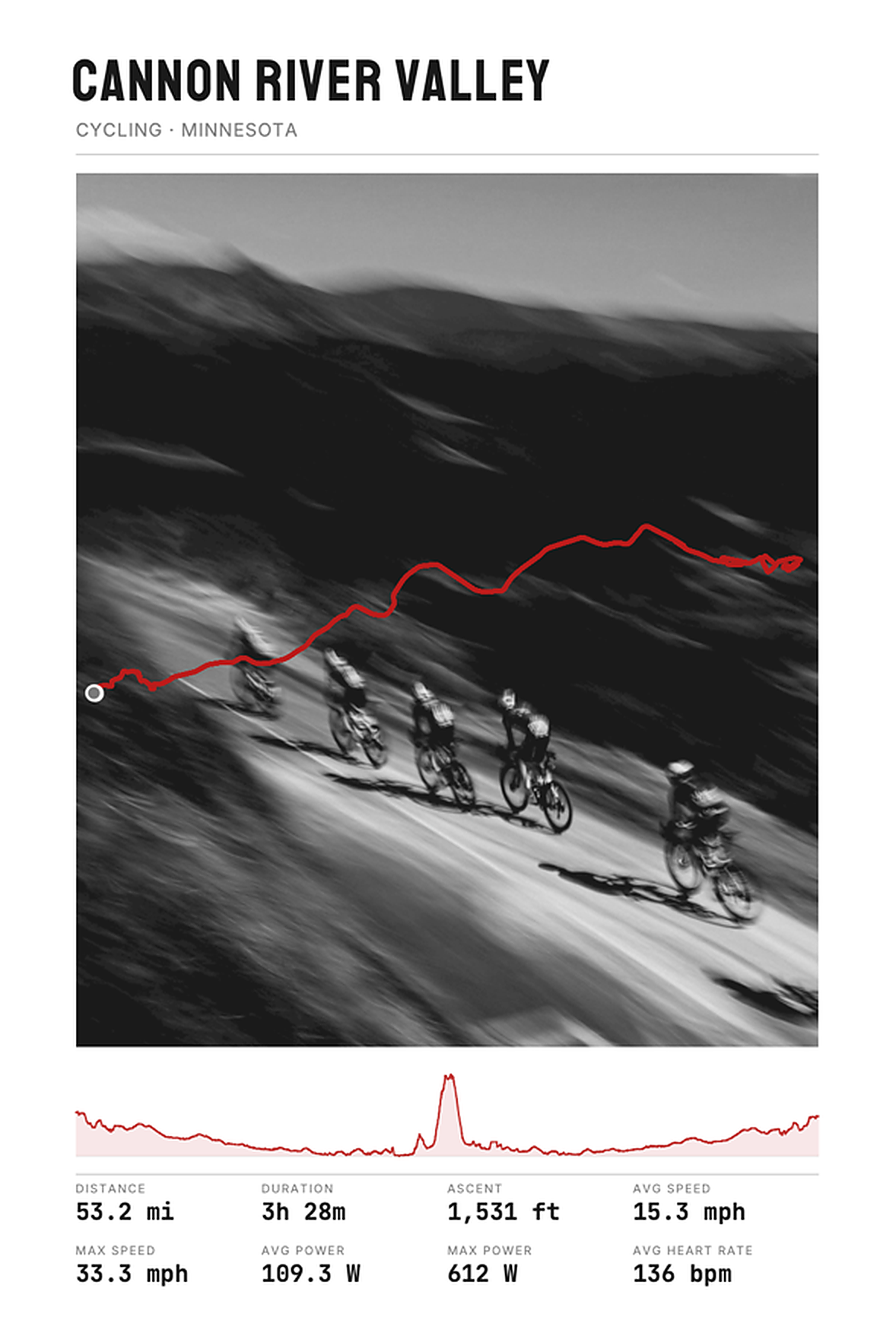 Cannon River Valley custom GPS route poster — Cycling · Minnesota
