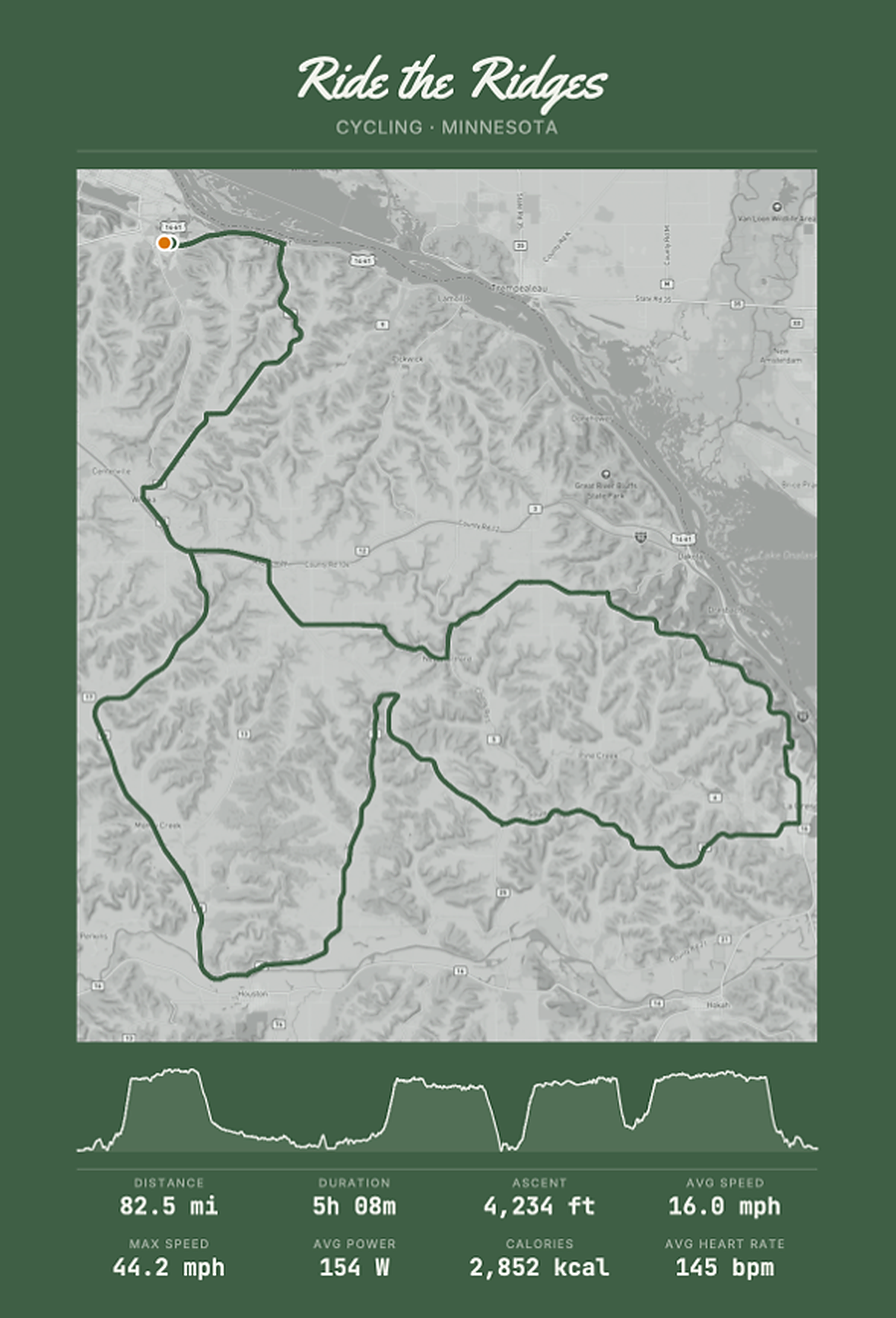 Ride the Ridges — custom GPS route poster Ride the Ridges custom GPS route poster — Cycling · Minnesota cycling wall art printed at 300dpi on archival matte paper